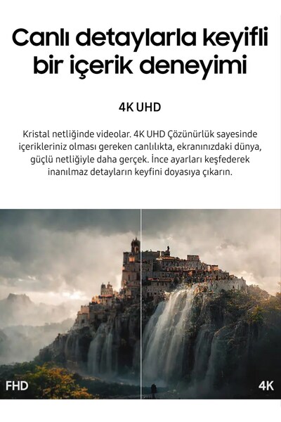 Samsung 32"inç 4K UHD HDR10 Smart Monitör-tv Akıllı Kumanda Sesli Kontrol İph...