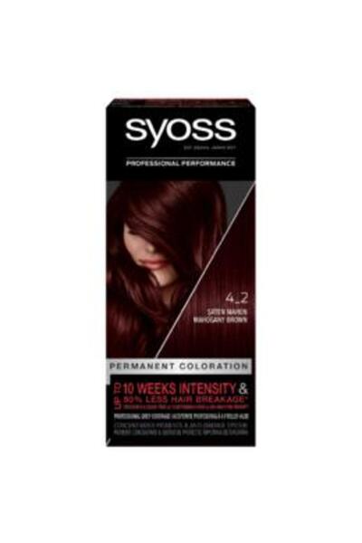 Syoss Permanent Hair Dye - Professional Performance Permanent Coloration Base...