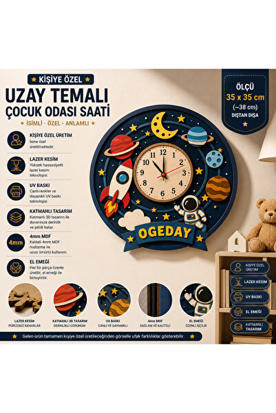 Kutup Yıldızı Tasarım Atölyesi Kişiye Özel İsimli Uzay Temalı Çocuk Odası Duv...