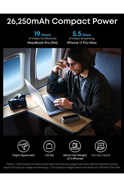Anker باور بانك برايم بسعة 26,250 مللي أمبير (300 واط) (H) غير متصل بالإنترنت -