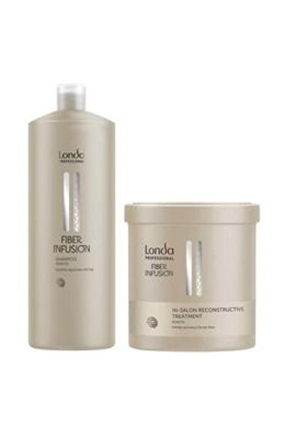Londa Professional Pachet Reconstructiv cu Keratina - Fiber Infusion: Sampon ...