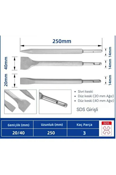 mucit home 3 Parça Beton Tuğla Duvar Kırma Delme Hilti Uç 25 CM Keski Murç Seti
