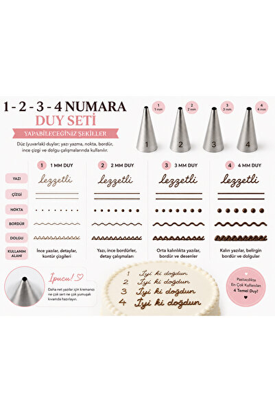 MERGAF Cream Piping and Cake Decorating Tips 2-Piece Whipped Cream Bag Set