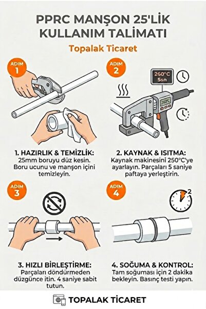 TOPALAKTİCARET PPRC Manşon 25'lik Plastik Boru Ekleme Rakoru 1 Adet Tesisat Bağlantı Elemanı