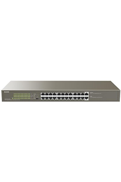 Tenda Switch TEG1124P-24-250W, 24PorturiPoE 10/100/1000Mbps