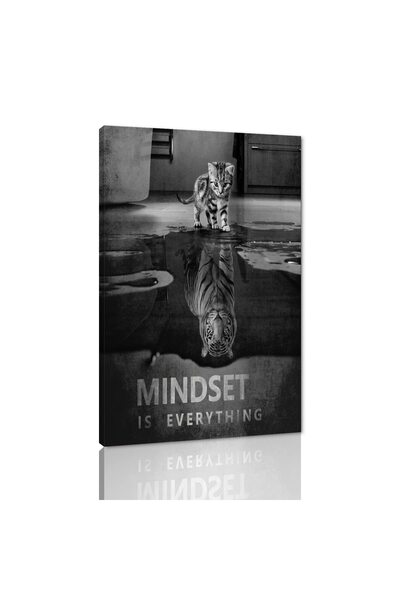 Signtouch Advertising Mindset is Everything Inspirational Positive Office Wal...