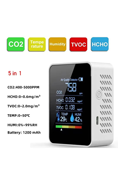 OEM Digital Air Quality Monitor 5 In 1 Μετρητης Co2 Ποιότητας Αέρα Θερμοκρασί...