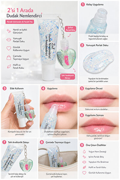 Sudedi Home Simli Dudak Nemlendirici Lip Gloss, Şeffaf Işıltılı Dudak Parlatı...