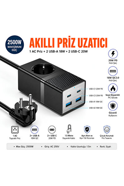 Dexmon 2500W Akıllı Priz Uzatıcı 1.5m Kablolu 1 AC Priz 2x USB-A 18W QC + 2x ...