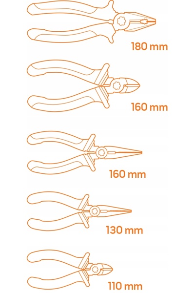 NEO Tools Clești, set de 5 bucăți NEO 84-230