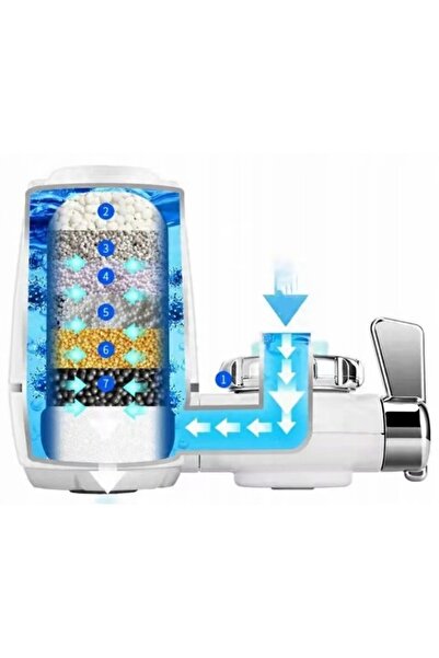 wodaRO Osmoză Inversată RO7 Filtru de Apă Modern Sub Chiuvetă Cu Robinet, 7 T...