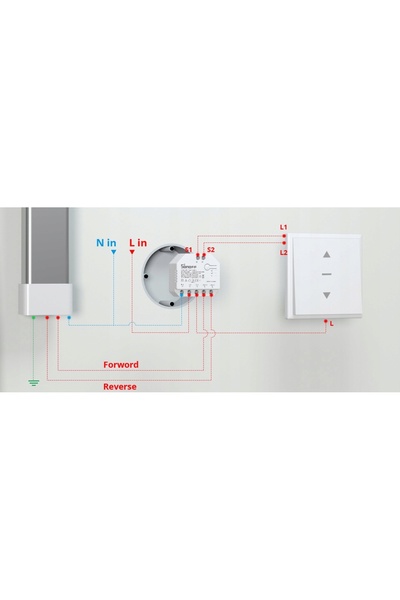 Sonoff Comutator inteligent Dual R3
