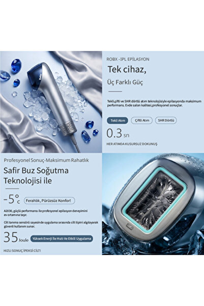 ROBX A2030 IPL YENİ Sapphire Sogutma 35 joule Ultra Güç -Acısız Etki- Çoklu Otomatik Seri Atım-Kadın-Erkek