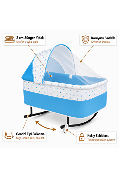 CHUBBY BABY Yer Beşiği Anadizi Gondol Sallanır Sabitlemeli Sineklikli