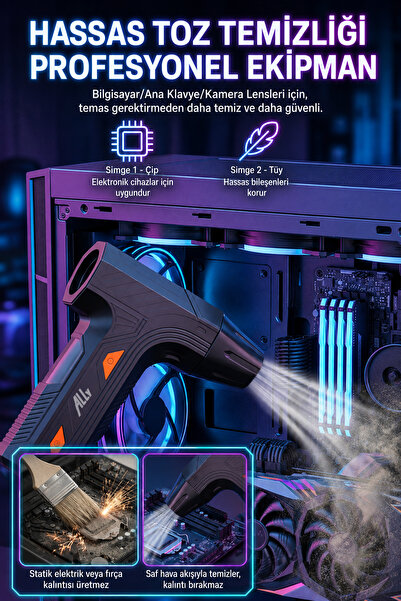 Ally TurboBlast Pro Turbo Fan ,Hava Üfleyici 80000RPM