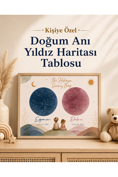 Kişiye Özel Kız ve Erkek Kardeş Yıldız Haritası Tablosu – İsimli Tarihli Çerçeveli Mavi Pembe Suluboya Çocuk Odası Tablosu