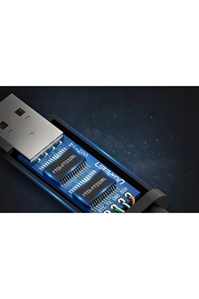 Ugreen CABLU DE REȚEA PENTRU CONSOLE CM204, USB - RJ45