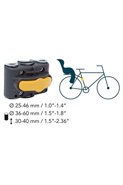 NO BRAND BELLELLI MULTIFIX ADAPTOR DE MONTARE CU ELIBERARE RAPIDĂ PENTRU CADRU
