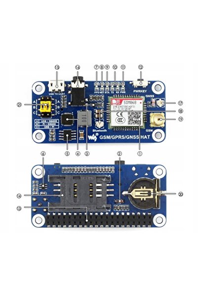 NO BRAND SIM868 GSM GPS GPRS GNSS Bluetooth HAT pentru Raspberry Pi