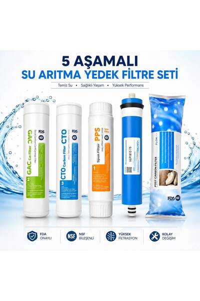 aquatürk Kapalı Kasa Arıtma Cihazları İle Uyumlu Filtre Seti. Aqua x, LG Chem...