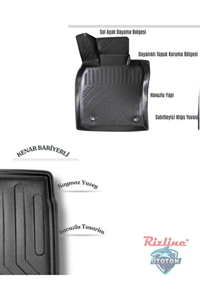 Rizline T10X 2025 SİYAH Bagaj Havuzu+Havuzlu Paspas+organizer & ton koku