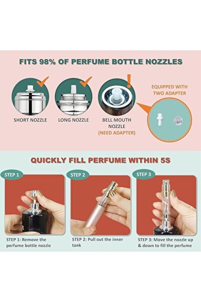 JOYZZZ Perfume Atomizer, 5ML Portable Refillable Bottle with French Spray Tec...