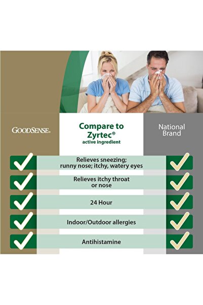 Good Sense أقراص GoodSense سيتريزين هيدروكلوريد، 10 ملغ، مضادات الأدوية الحيو...