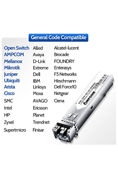 Choice الرمز العام لوحدة الإرسال والاستقبال AMPCOM 1.25G LC SFP وحدة بصرية مز...