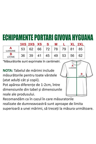 Givova Kit echipament portar Hyguana S, Verde-Negru EFP4