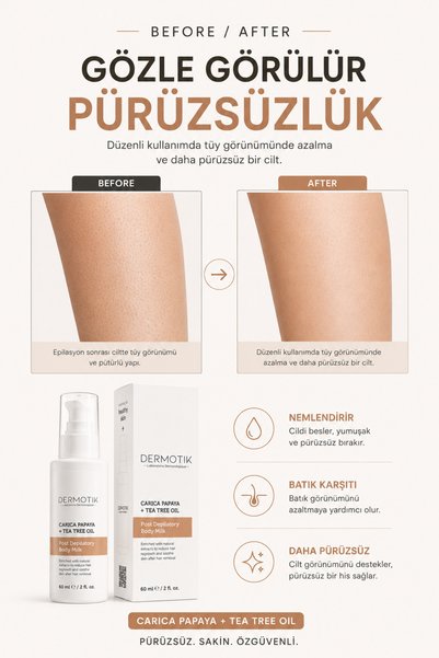Dermotik Post-Hair Removal Hair Reducer & Moisturizing Body Milk Ingrown Hair Repair Carica Papaya + Tea Tree Oil