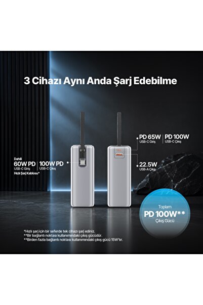 Ttec ReCharger Pro Max TFT 25.000mAh PD 100W USB-C Dahili Kablolu Taşınabilir Hızlı Şarj Aleti / Powerbank 2BB274G