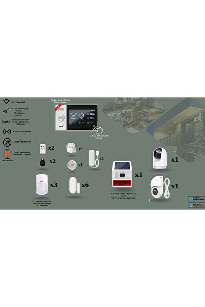 obiem Akıllı Güvenlik Pet Destekli Alarm Sistemleri + Iç ve Dış Mekân PTZ HD ...