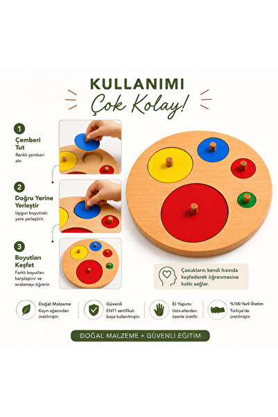 Montessori Gemisi Colorful Circles Shape Plate