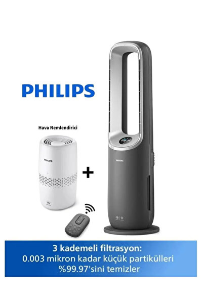 Philips 70 m² Etki Güçlü Yapay Zekalı Hava İklimlendirme Cihazı Hem Isıtma He...
