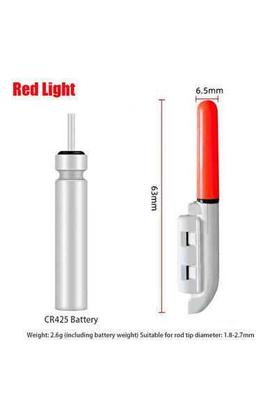 Choice Red 1PC Night Fishing Electronic Rod LED Light Stick Luminous Glow Wat...