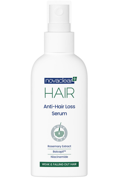 Novaclear NC Hair Ser Anti-Căderea Părului