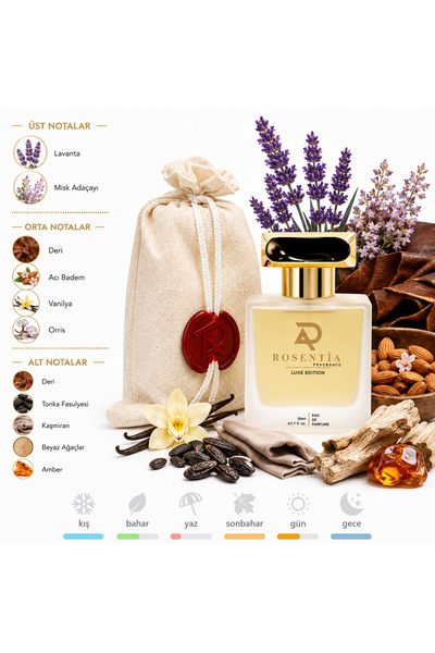 Rosentia Luxe Edıtıon Lx20 (TOM FORD FABULOUS) Muadili Unısex Parfüm 50ml Edp