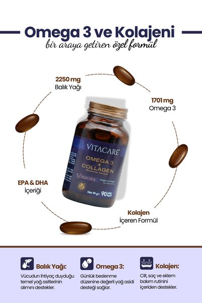 Vitacare Omega 3 + Collagen 90 Softgel Capsules, Skin, Hair and Joint Support, Fish Oil Supplement