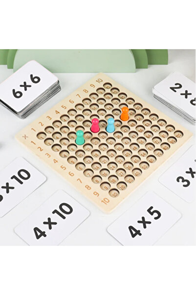Choice1 NB155C2 Montessori Educational Wooden Toys Children Baby Math Toys 99...