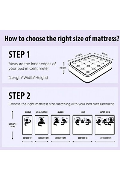 Zavora Homes High Density Soft Foam Mattress Topper – 5cm Thick, Premium Fabric, Plush Comfort & Support – Breathable, Durable, Luxury Bed Topper