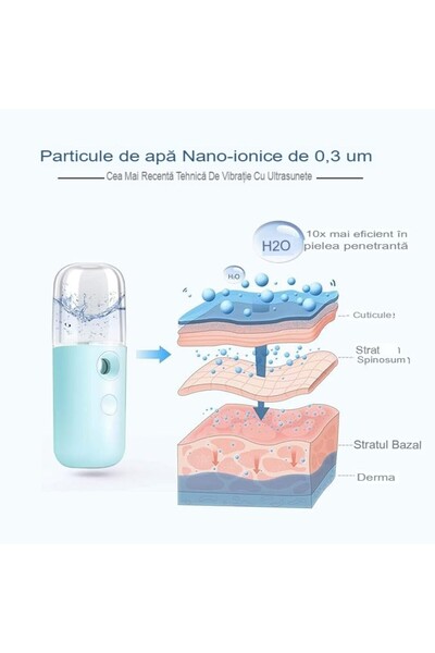 Cyrax Spray hidratant facial cu nanotehnologie, albastru, 10cm