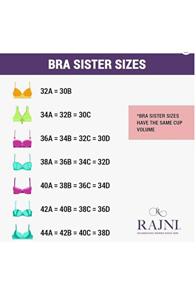 RAJNI Women's Bra C Cup Soft PolyCotton Non-Padded Anti-Sag Seamless Double Layered Molded Cups Lift-up Wire-free Plus Size