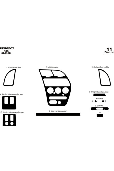 Marscockpitdesign غطاء كونسول بيجو 306 1997-2003 11 قطعة