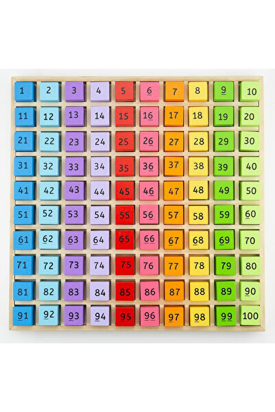 BIGJIGS Toys Πίνακας με 100 χρωματιστούς αριθμούς