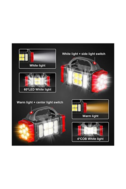 Zet Lanternă COB/LED reîncărcabilă USB cu mâner, 20x8.5x12 cm, 4 funcții, pen...