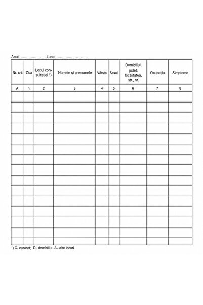 OEM Regitru Consultatii 10 blocuri