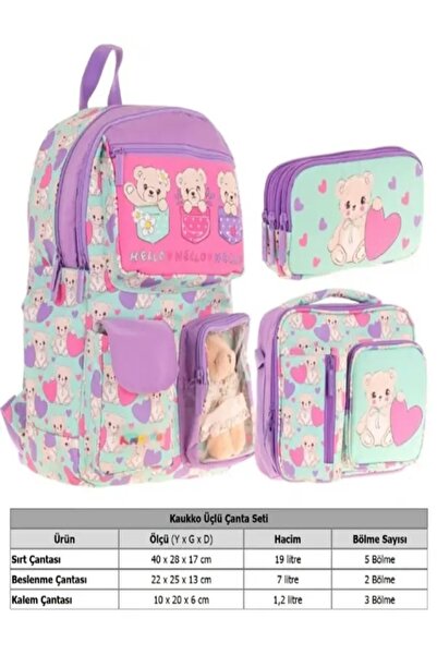 KAUKKO KİDS KIZ ÇOCUK İLKOKUL OKUL ÇANTASI SETİ - PELUŞ AYICIKLI - YEŞİL MOR ...
