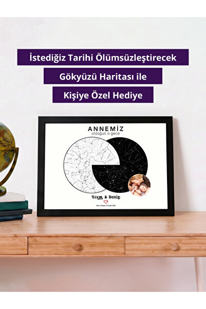 NovaFlow Kişiye Özel Gökyüzü Yıldız Haritası Çerçeveli Tablo - Anlamlı Anneye...