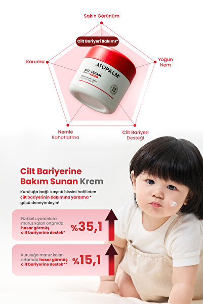 Atopalm Atopik Ciltlere Özel Cilt Bariyerini Destekleyen Yoğun Nemlendirici Krem MLE Cream 100 ml