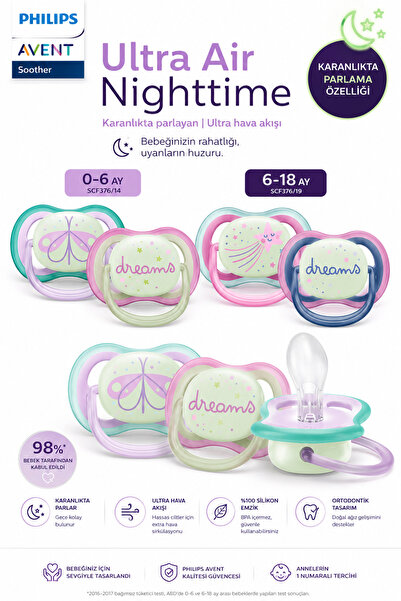 Philips Avent Ultra Air Nighttime 4-Piece Pacifier Set 0-6 Months + 6-18 Mont...